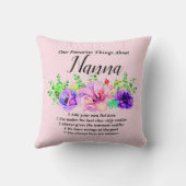 名前とリストの変更 – お気に入りの Nannaについて クッション (裏面)