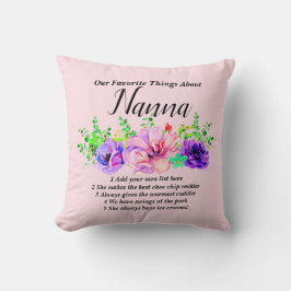 名前とリストの変更 – お気に入りの Nannaについて クッション