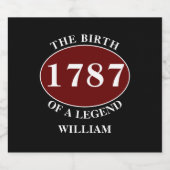 名前と年の追加誕生日黒 ビールラベル (シングルラベル)