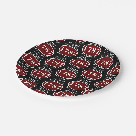 名前と年の追加誕生日黒 ペーパープレート (アングル)