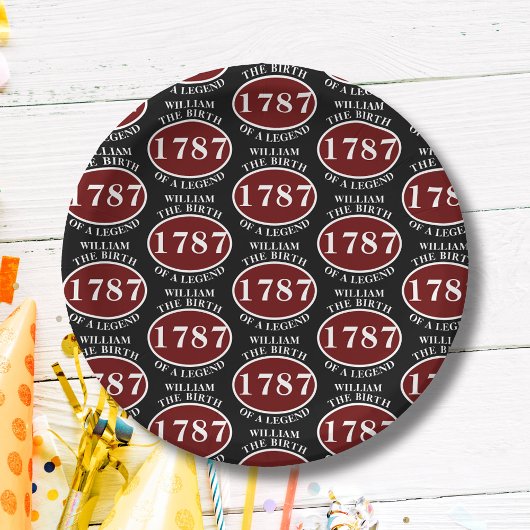 名前と年の追加誕生日黒 ペーパープレート