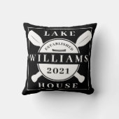 名前と年の追加 |レイクハウス クッション (裏面)