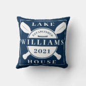 名前と年の追加 |レイクハウス クッション (裏面)