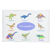 名前と恐竜のパターンPeriwinkle 枕カバー (裏面)