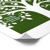 名前と日付の付いたファミリーツリー ポスター (角)