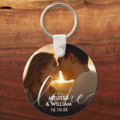 名前と日付の写真をカスタマイズ キーホルダー (裏面)