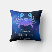 名前と〔占星術の〕十二宮図記号ギフト装飾用クッション クッション (裏面)