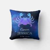名前と〔占星術の〕十二宮図記号ギフト装飾用クッション クッション (正面)