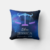 名前と〔占星術の〕十二宮図記号Libra Gift装飾用クッション クッション (正面)