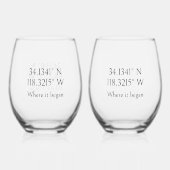 名前とGPS座標パーソナライズされた ステムなしワイングラス (正面)
