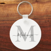 名前のイニシャルをカスタマイズ キーホルダー (正面)