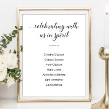 名前のウェディングを心から祝う