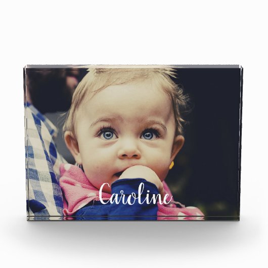 名前のオーバーレイ フォトブロック (正面)