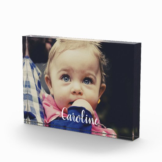 名前のオーバーレイ フォトブロック (右)