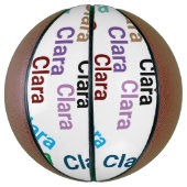 名前のシンプル追加タイポグラフィ書色名 バスケットボール (縦)