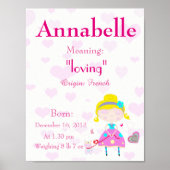 名前のパーソナライズとはキープサク子供部屋ルーム ポスター (正面)