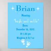 名前のパーソナライズとはキープサク子供部屋ルーム ポスター (正面)