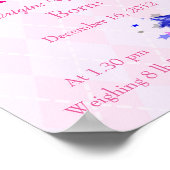 名前のパーソナライズとはキープサク子供部屋ルーム ポスター (角)