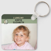 名前の両側のを緑葉に追加する キーホルダー (裏面)