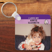 名前の両側紫葉を追加する キーホルダー (正面)