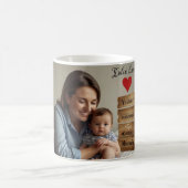 「名前の付いたファミリポートレート」 コーヒーマグカップ (中央)