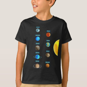 名前の付いた惑星 Tシャツ