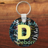 名前の付いたkeychainイニシャル キーホルダー (正面)