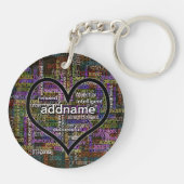 名前の単語の前向き追加 キーホルダー (裏面)