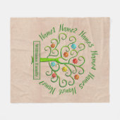 名前の変更孫Family Tree of Life フリースブランケット (正面(横))