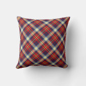 名前の変更日付おじいちゃん祖父Est新生児 クッション (裏面)