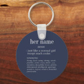 名前の定義 キーホルダー (正面)