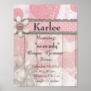 名前の意味keepsake子供部屋Karlee ポスター