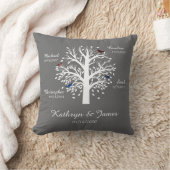 名前の灰色の系譜、白い木及び日付 クッション (ブランケット)