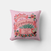 名前の追加すべての文字の変更お気に入りのユーザーからの電話 クッション (正面)