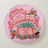 名前の追加すべての文字の変更お気に入りのユーザーからの電話 ラウンドクッション (正面)