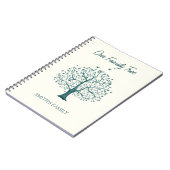 名前の追加ルーツファミリーツリーデザイン ノートブック (左側)