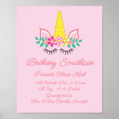 名前の追加誕生詳細、ユニコーンアイズピンク子供部屋 ポスター (正面)