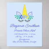 名前の追加誕生詳細, Unicorn Eyes Blue子供部屋 ポスター (正面)