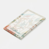 名前の追加 |アビアリー・コラージュI ポストイット (アングル)