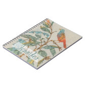 名前の追加 |アビアリー・コラージュII ノートブック (左側)