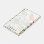 名前の追加|アビアリー·コラージュII ポストイット (アングル)