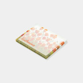 名前の追加 |ケシの列I ポストイット (アングル)