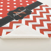 名前の追加 シェルパブランケット (3/4)