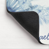 名前の追加 |シャンブレパームズII マウスパッド (コーナー)