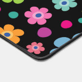 名前の追加 –  デスクマット (コーナー)