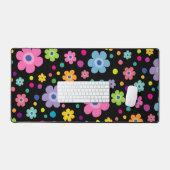 名前の追加 – デスクマット (キーボード&マウス)