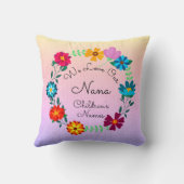 名前の追加、ナナの変更 – 私たちは私たちの祖母を愛している クッション (裏面)