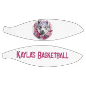 名前の追加 – バスケットボール (パネル)