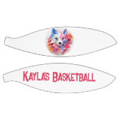 名前の追加 – バスケットボール (パネル)