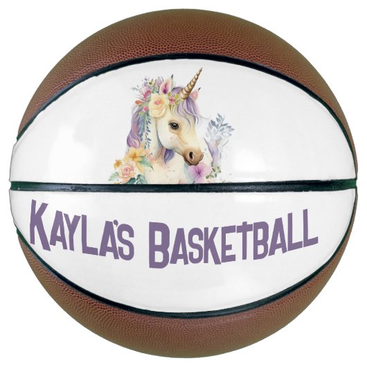 名前の追加 – バスケットボール (正面)